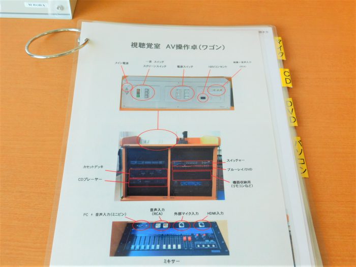視聴覚室7枚目